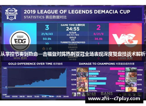 从掌控节奏到致命一击福登对阵热刺亚冠全场表现深度复盘技战术解析