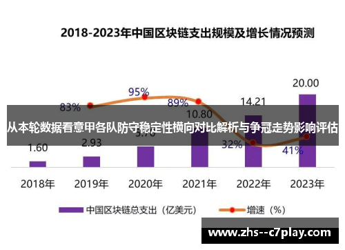 从本轮数据看意甲各队防守稳定性横向对比解析与争冠走势影响评估 从本轮数据看意甲各队防守稳定性横向对比解析与争冠走势影响评估