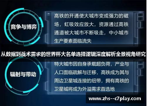 从数据到战术需求的世界杯大名单选择逻辑深度解析全景视角研究